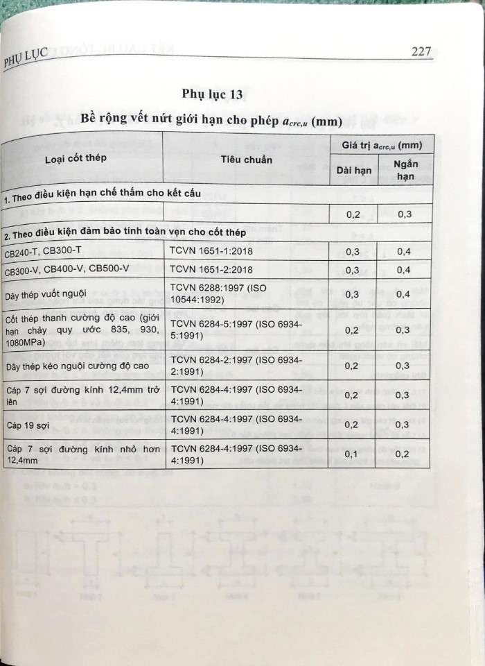 image for page Phục lục kết cấu bê tông cốt thếp