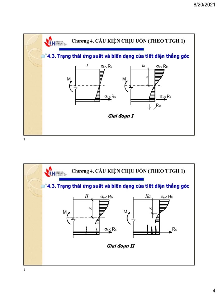 Cấu kiện chịu uốn (theo ttgh 1)