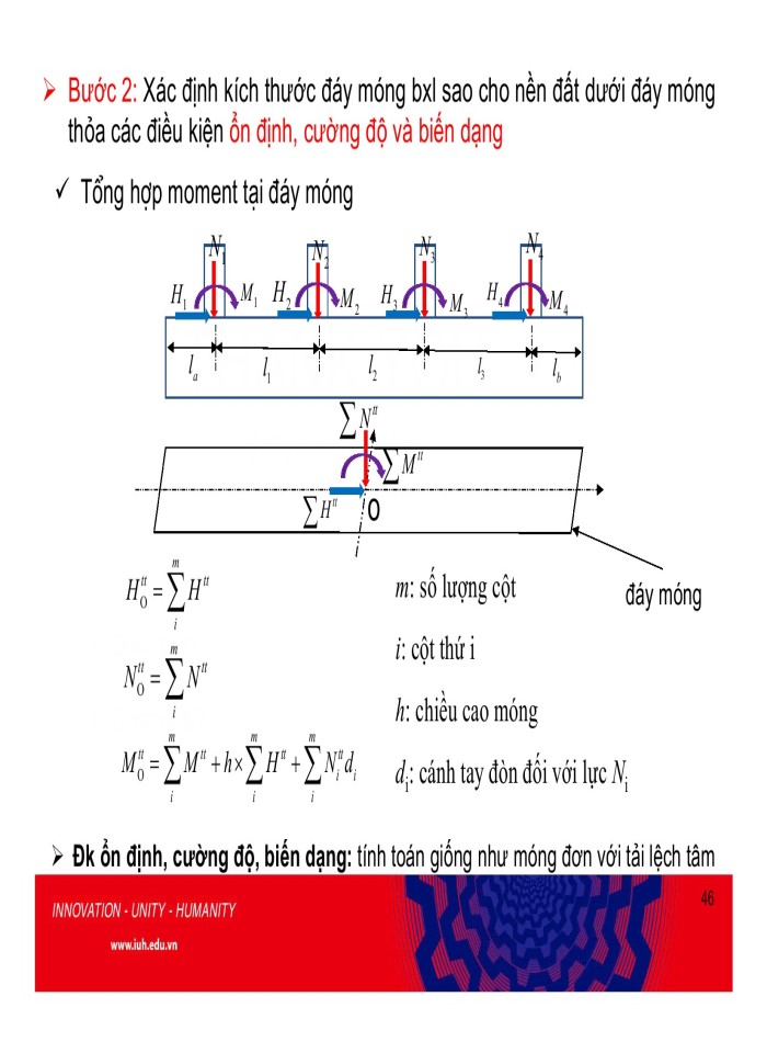 image for page Móng băng dưới hàng cột