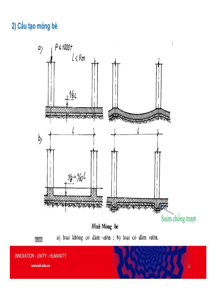 image for page Móng bè