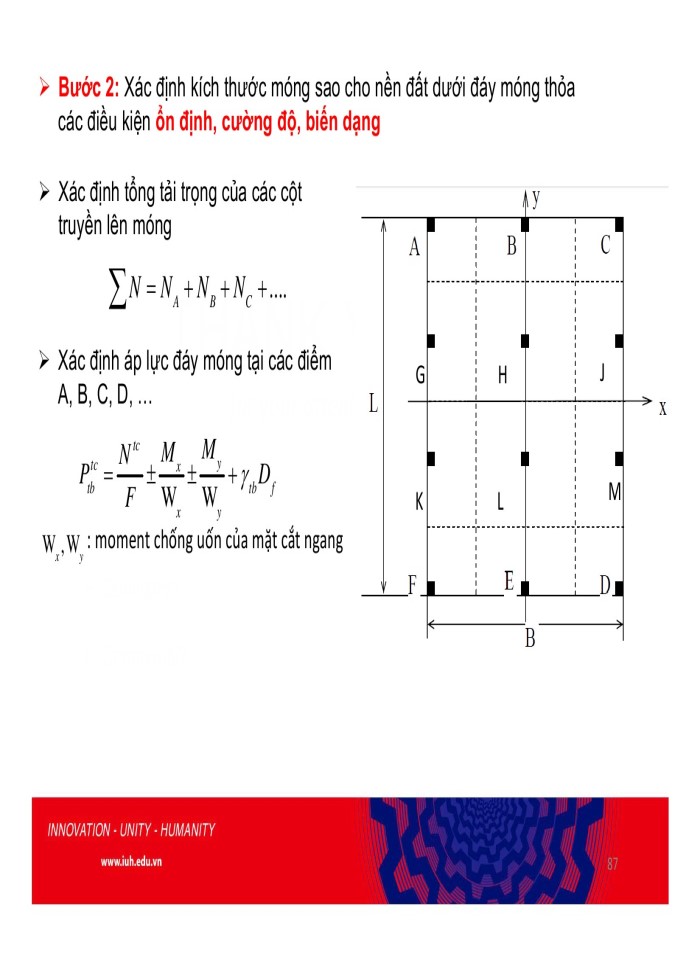 image for page Móng bè