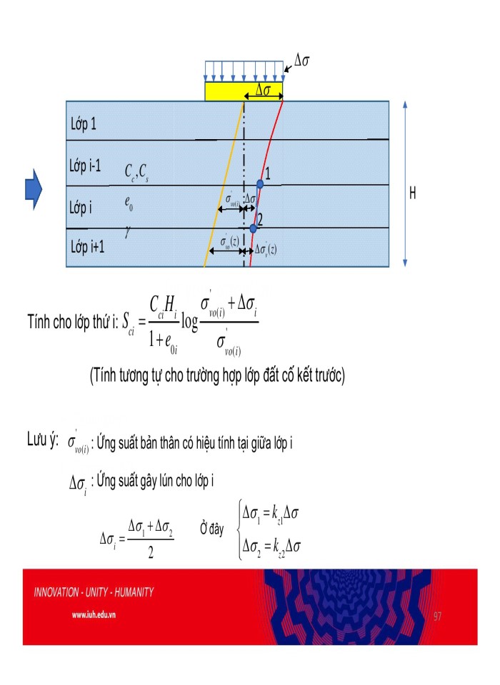 image for page Móng bè