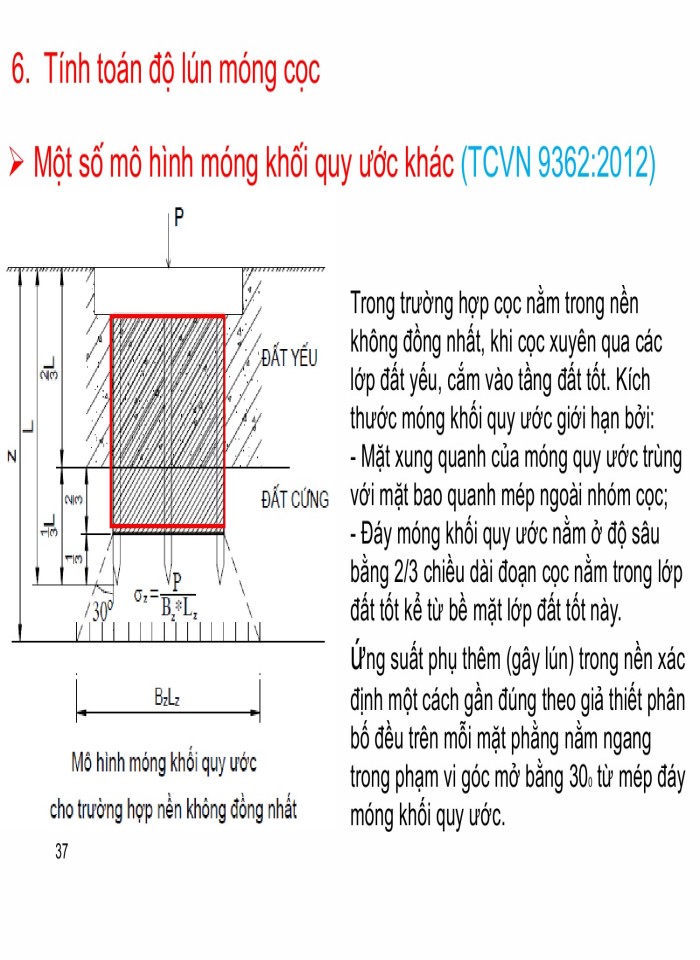 image for page Cọc chịu tải trọng ngang