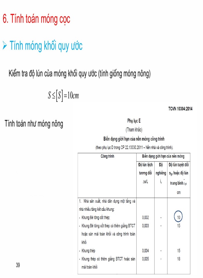 image for page Cọc chịu tải trọng ngang