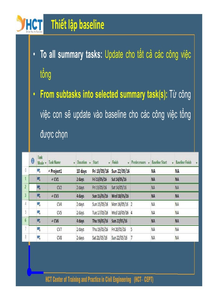 image for page TRACKING - Microsoft Project