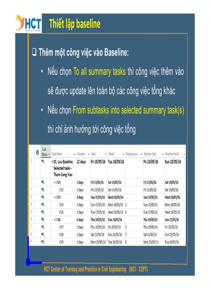 image for page TRACKING - Microsoft Project