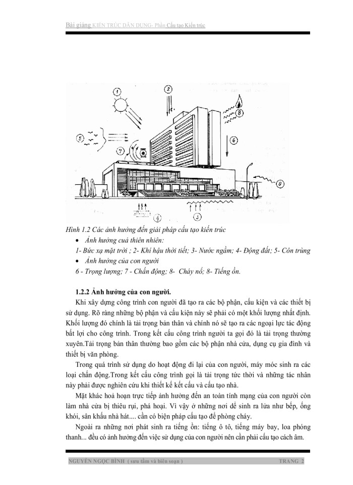 image for page Cấu tạo kiến trúc dân dụng