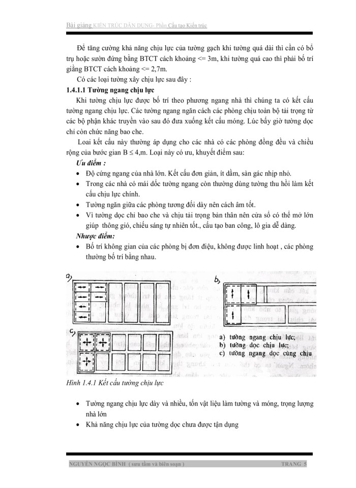 image for page Cấu tạo kiến trúc dân dụng