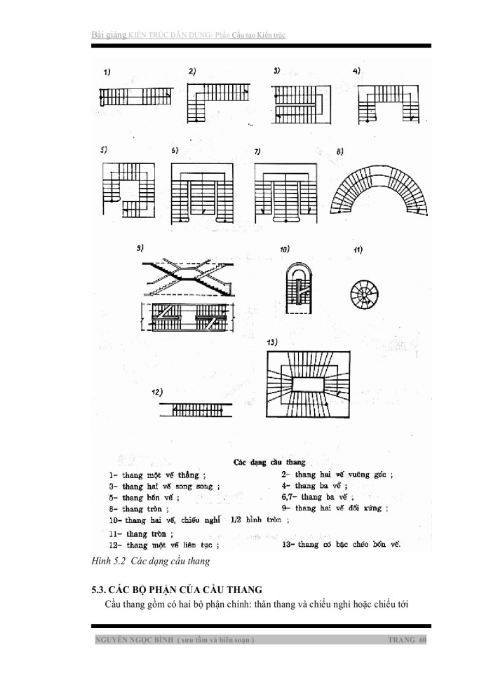 image for page Cấu tạo kiến trúc dân dụng