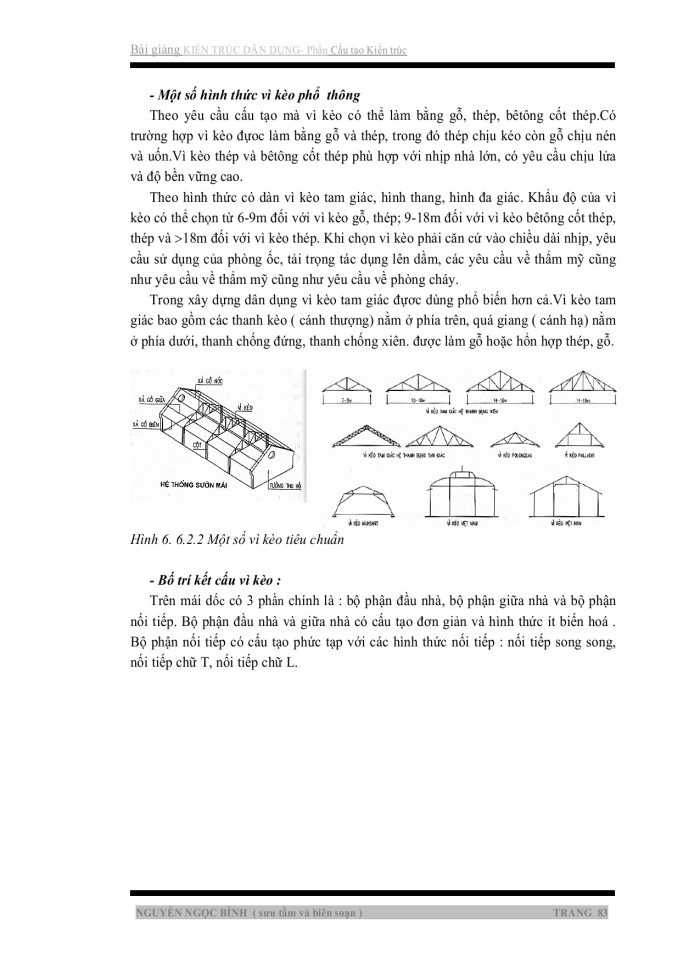 image for page Cấu tạo kiến trúc dân dụng
