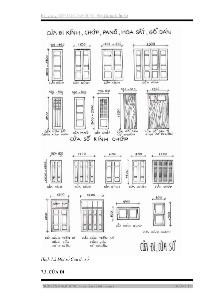 image for page Cấu tạo kiến trúc dân dụng