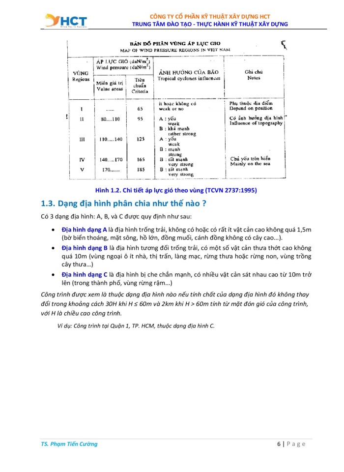 Tính thành phần động của tải gió theo TCVN 2737:1995