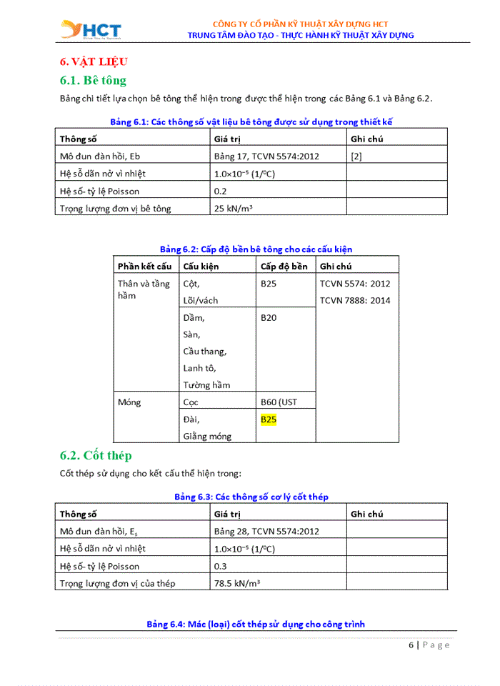 image for page Thuyết minh tính toán- thiết kế kết cấu