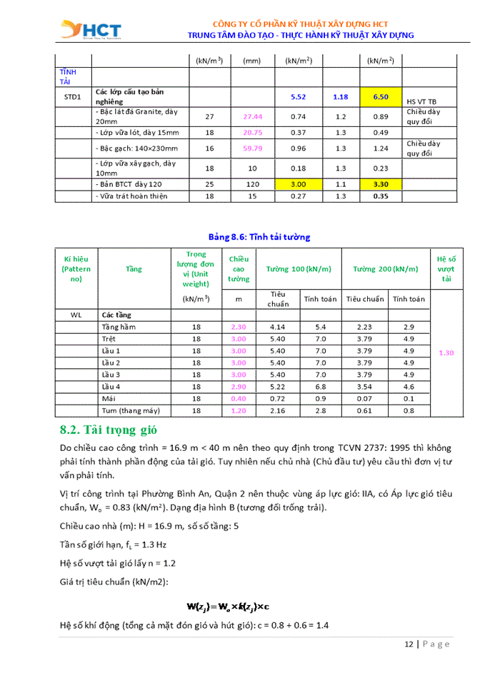 image for page Thuyết minh tính toán- thiết kế kết cấu