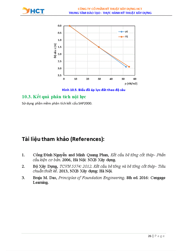 image for page Thuyết minh tính toán- thiết kế kết cấu
