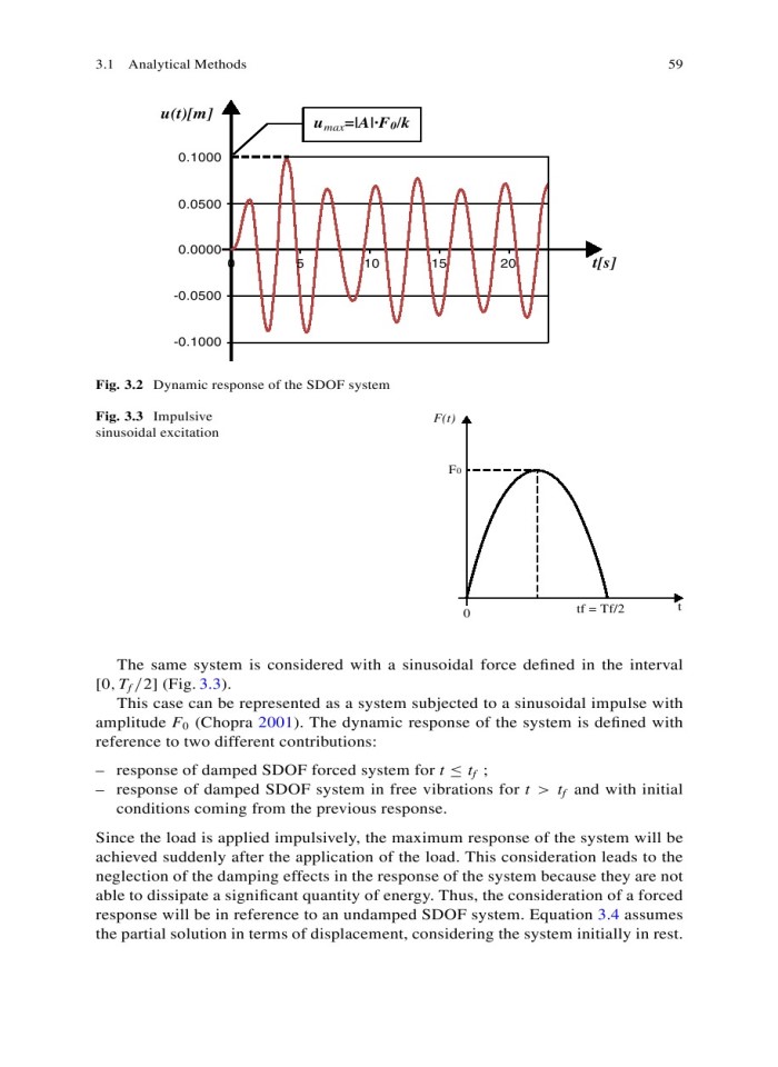 image for page Introduction to Dynamics of Structures and Earthquake Engineering