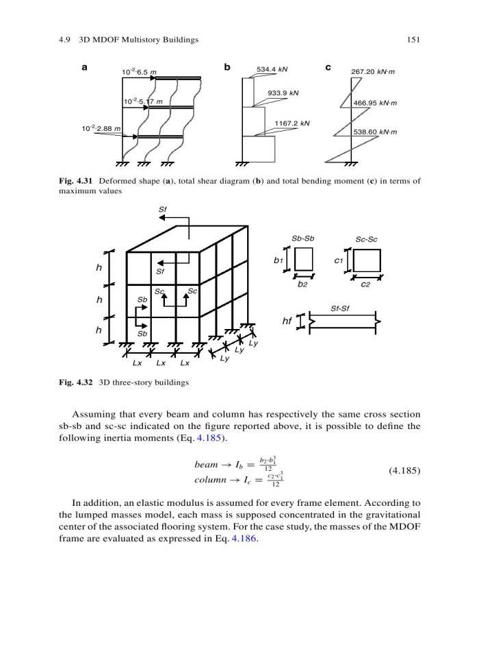 image for page Introduction to Dynamics of Structures and Earthquake Engineering