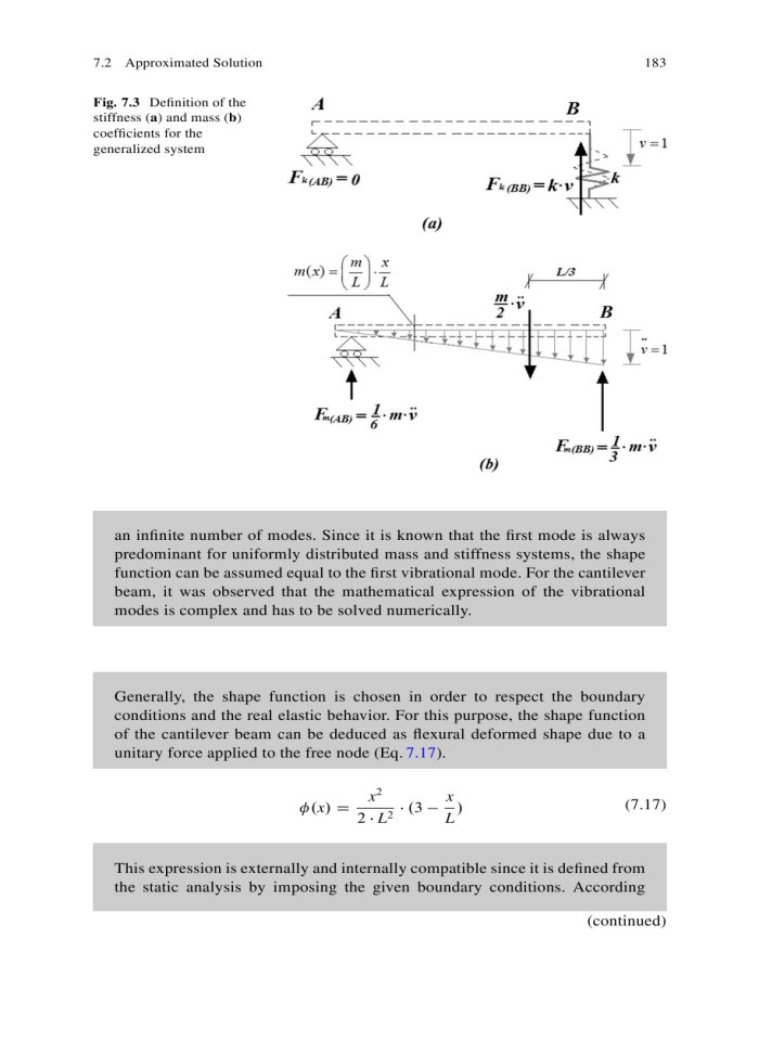 image for page Introduction to Dynamics of Structures and Earthquake Engineering