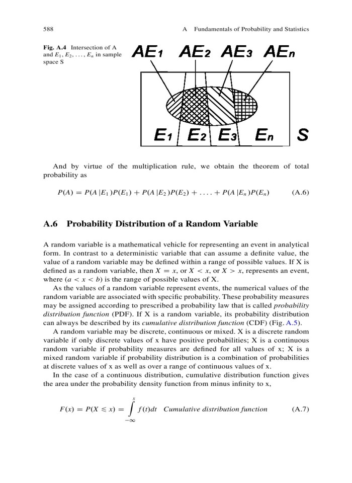 image for page Introduction to Dynamics of Structures and Earthquake Engineering