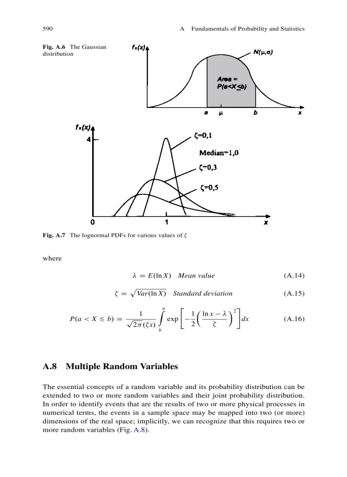 image for page Introduction to Dynamics of Structures and Earthquake Engineering
