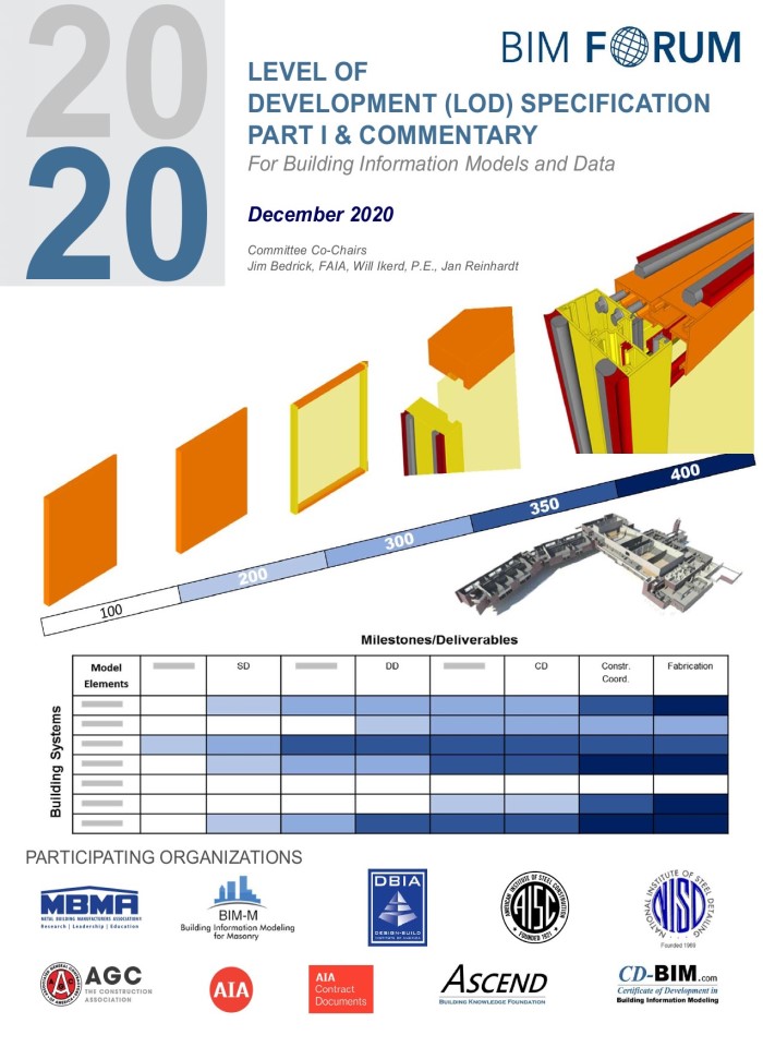 image for page LOD Spec 2020 For Building Information Models