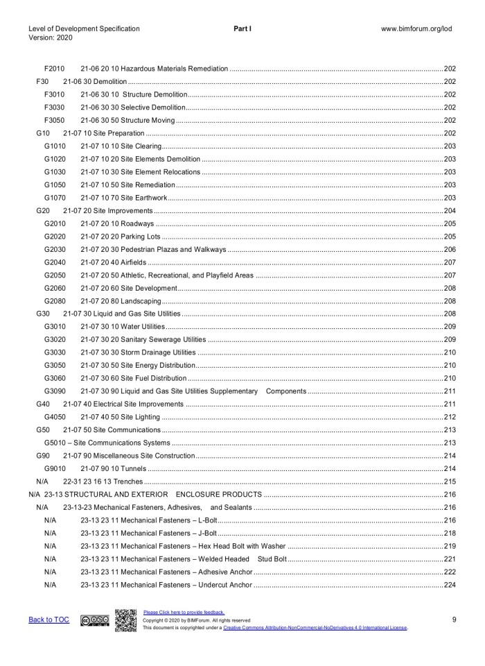 image for page LOD Spec 2020 For Building Information Models