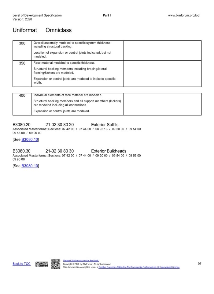 image for page LOD Spec 2020 For Building Information Models