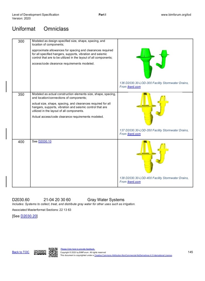 image for page LOD Spec 2020 For Building Information Models