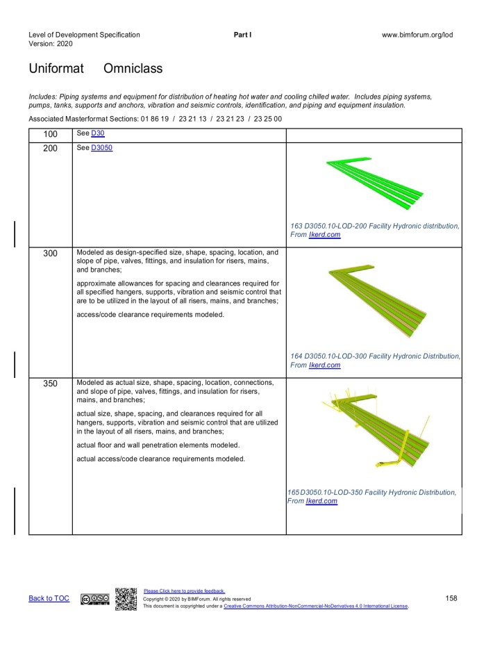image for page LOD Spec 2020 For Building Information Models