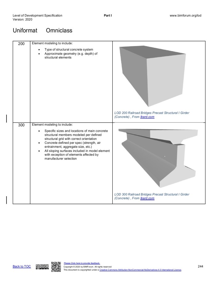 image for page LOD Spec 2020 For Building Information Models