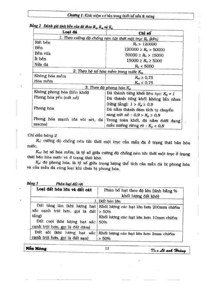 image for page Giáo trình nền móng