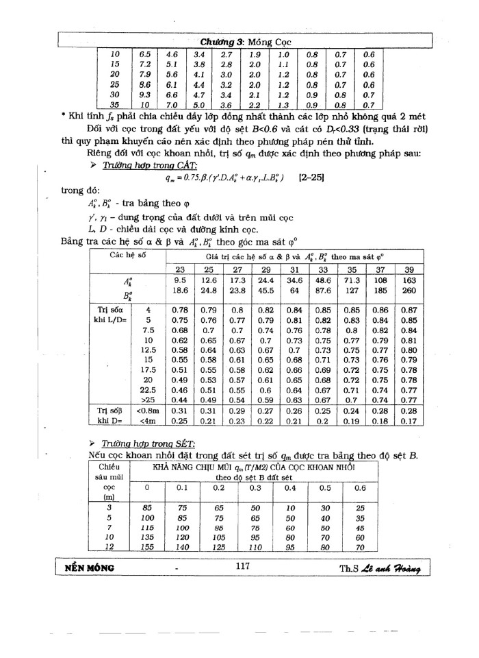 image for page Giáo trình nền móng