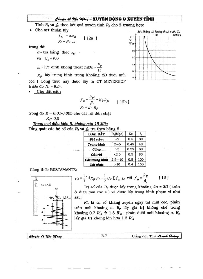 image for page Giáo trình nền móng