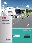 Revit bim code and standards