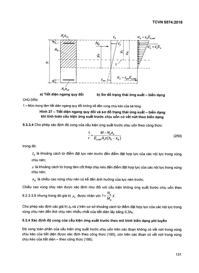 image for page Thiết kế kết cấu bê tông và bê tông cốt thép