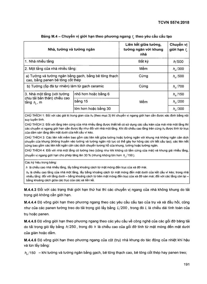 image for page Thiết kế kết cấu bê tông và bê tông cốt thép