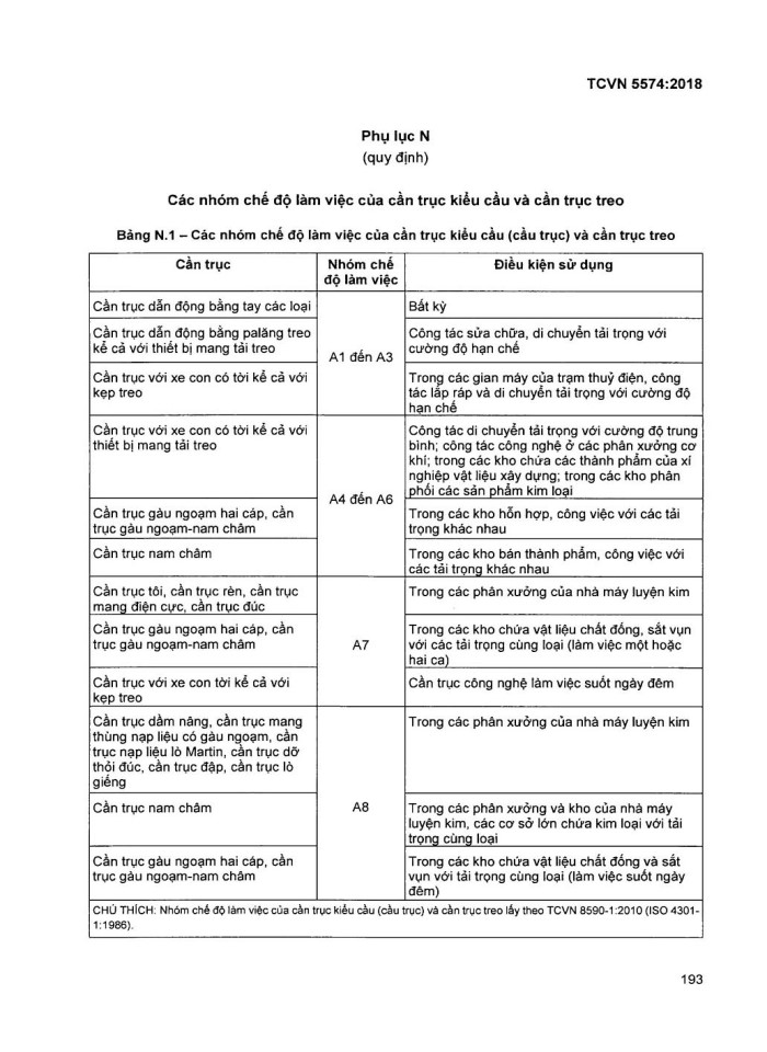 image for page Thiết kế kết cấu bê tông và bê tông cốt thép