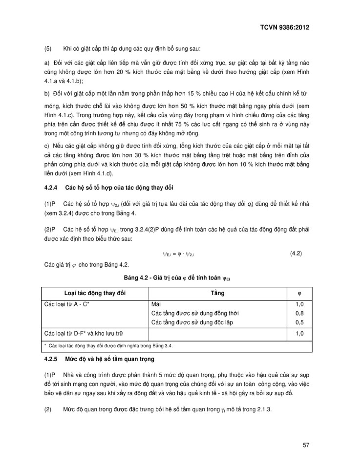 image for page Thiết kế công trình chịu động đất