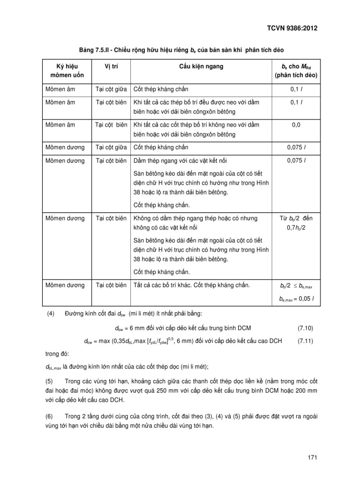 image for page Thiết kế công trình chịu động đất