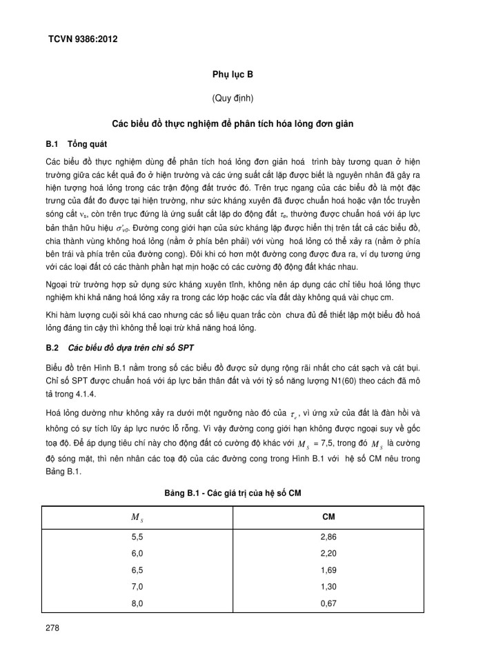 image for page Thiết kế công trình chịu động đất