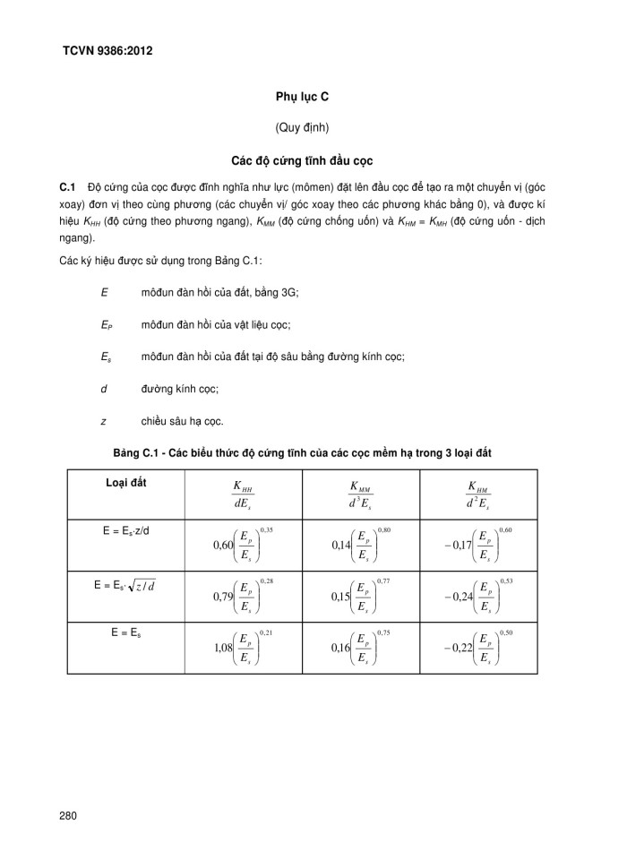 image for page Thiết kế công trình chịu động đất