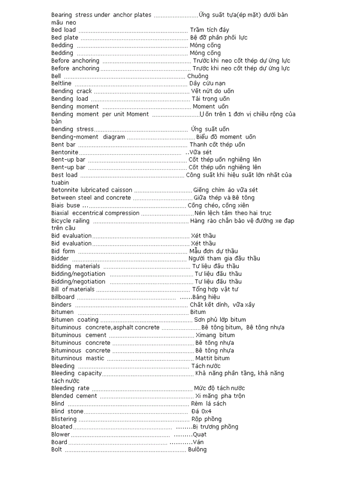 image for page Từ điển tiếng anh xây dựng