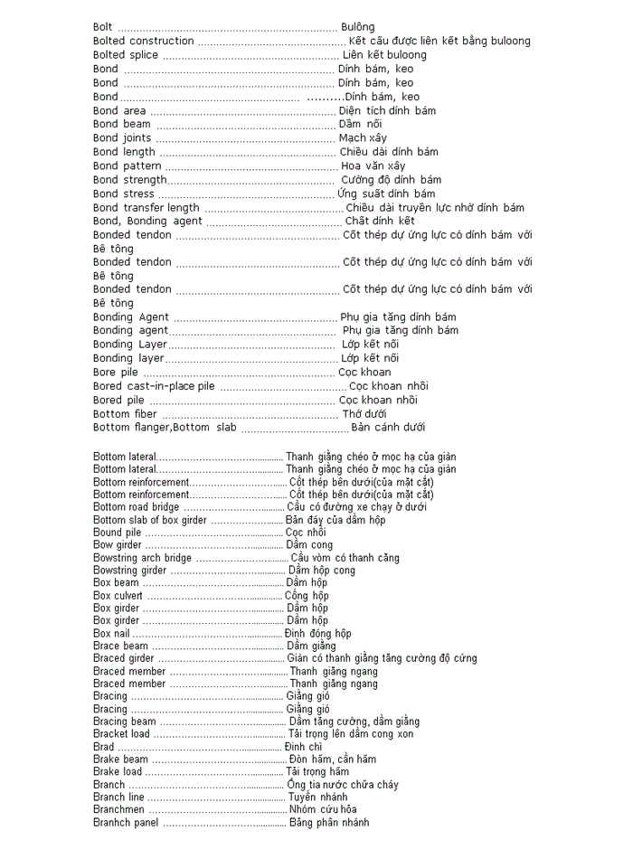 image for page Từ điển tiếng anh xây dựng