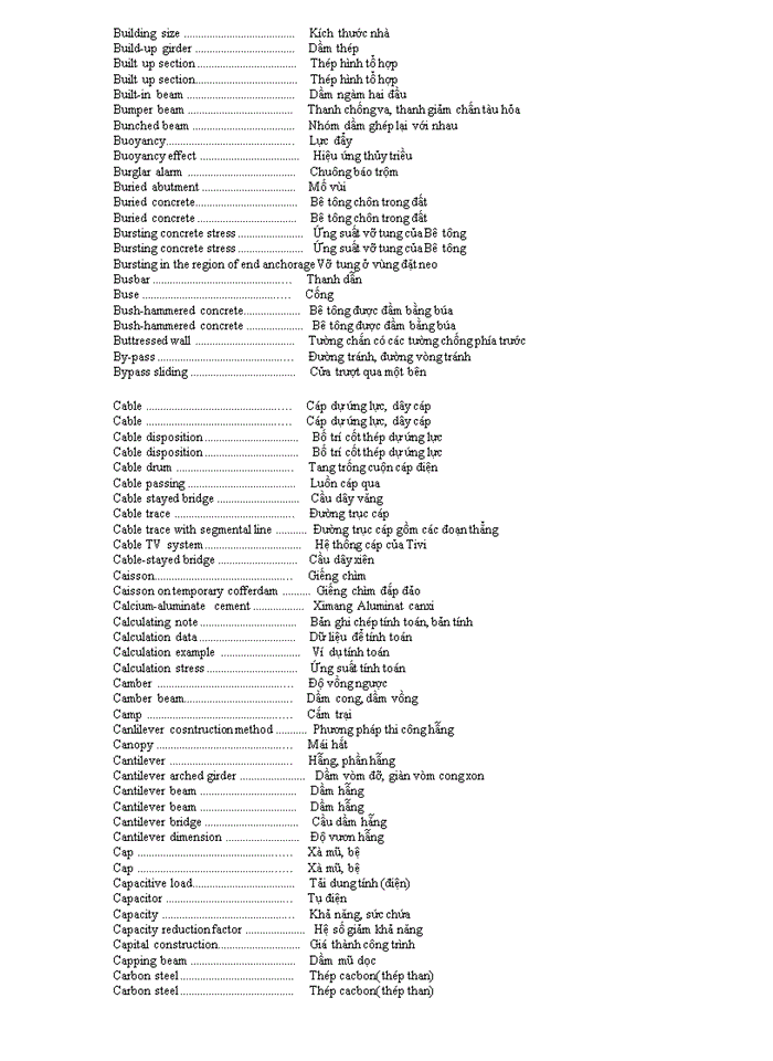 image for page Từ điển tiếng anh xây dựng