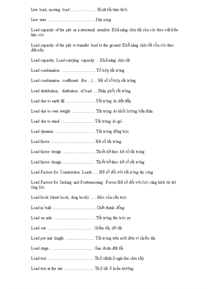 image for page Từ điển tiếng anh xây dựng