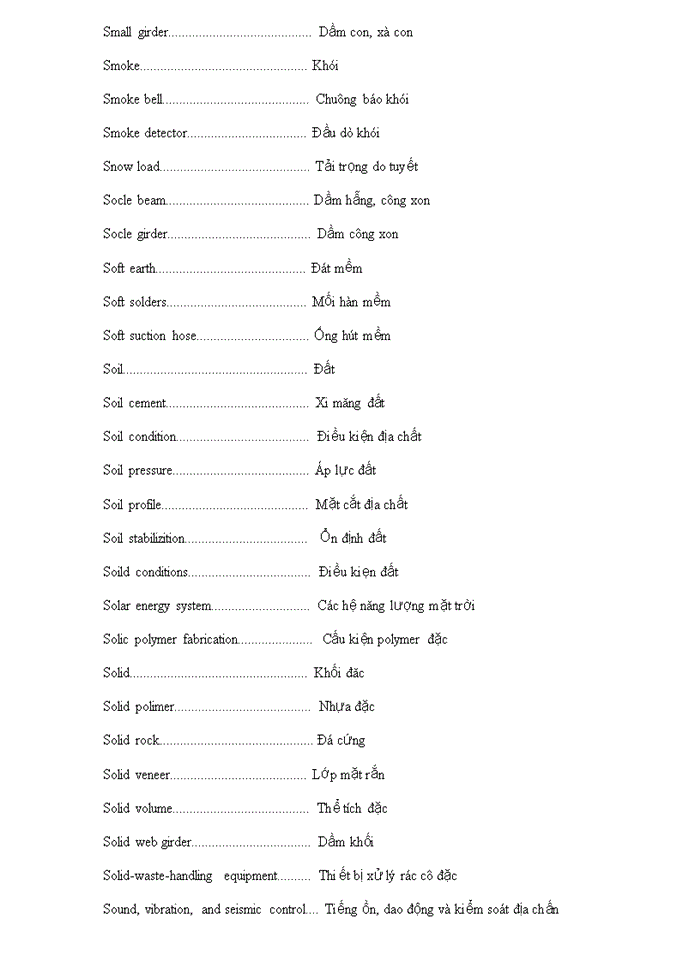 image for page Từ điển tiếng anh xây dựng