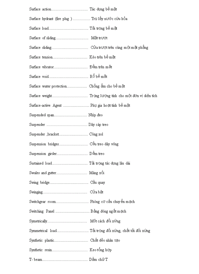 image for page Từ điển tiếng anh xây dựng