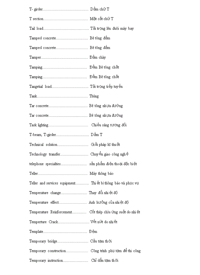 image for page Từ điển tiếng anh xây dựng