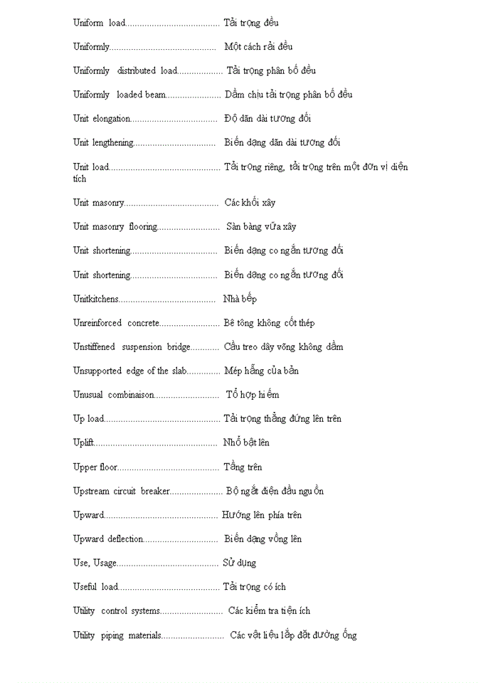 image for page Từ điển tiếng anh xây dựng