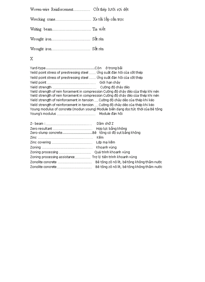 image for page Từ điển tiếng anh xây dựng